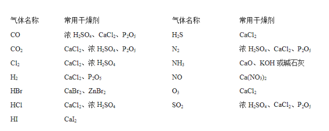 气体的泡芙短视频成人选择.png